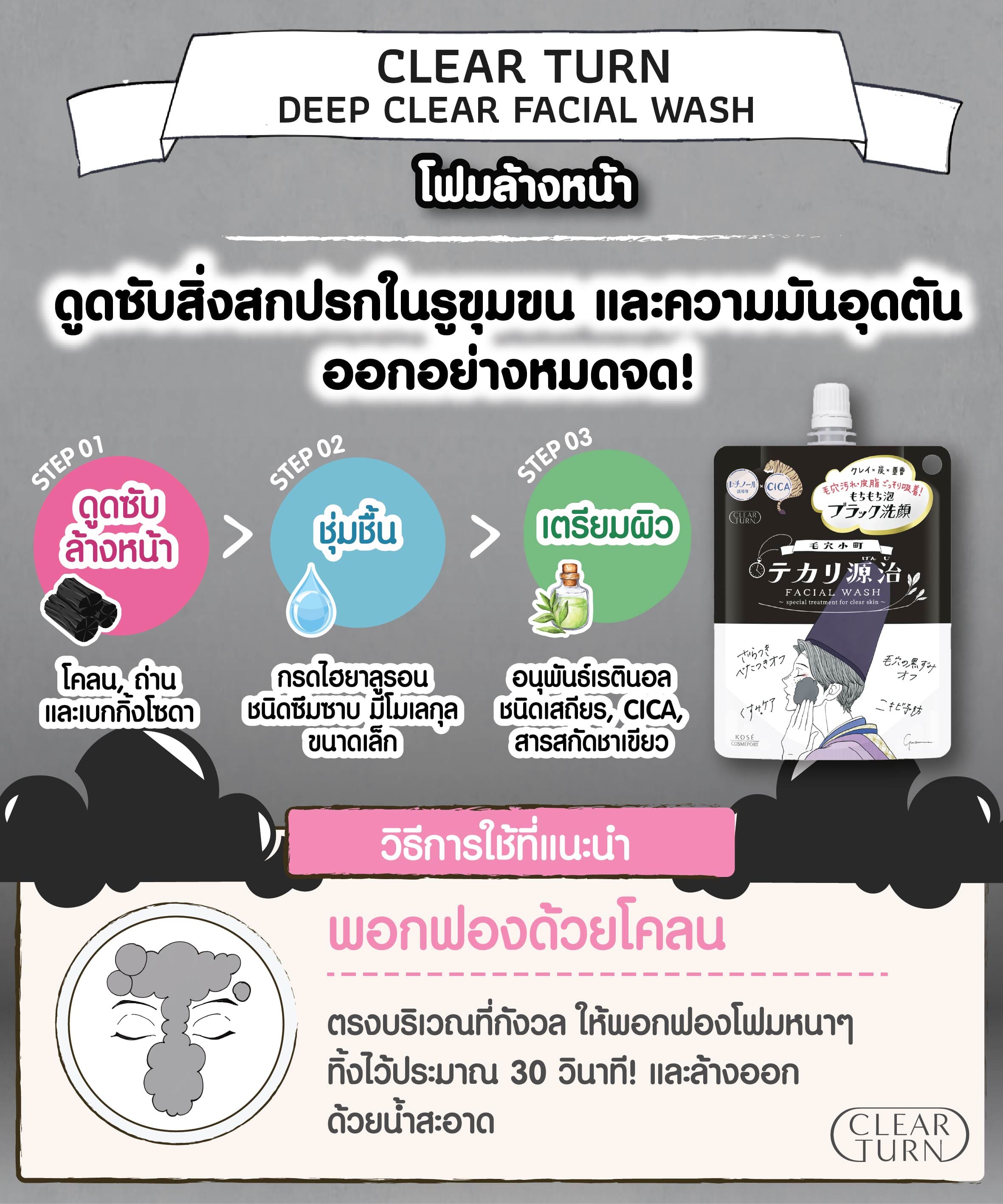 โฟมล้างหน้า CLEAR TURN ดีพ เคลียร์ 120 กรัม_3